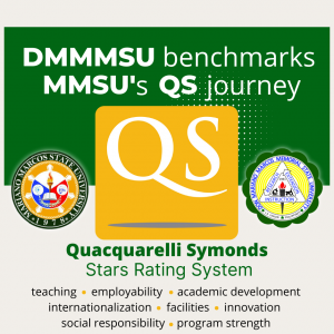 DMMMSU benchmarks MMSU’s QS Journey
