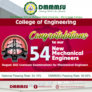 DMMMSU hails 54 new Mechanical Engineers