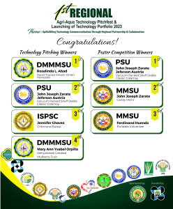 DMMMSU ATBI kicks off 1st Regn’l Agri-Aqua Technology Pitchfest, Launching of Technology…