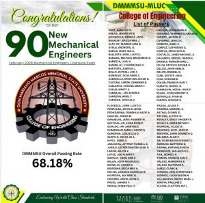 DMMMSU hails new Mechanical Engineers