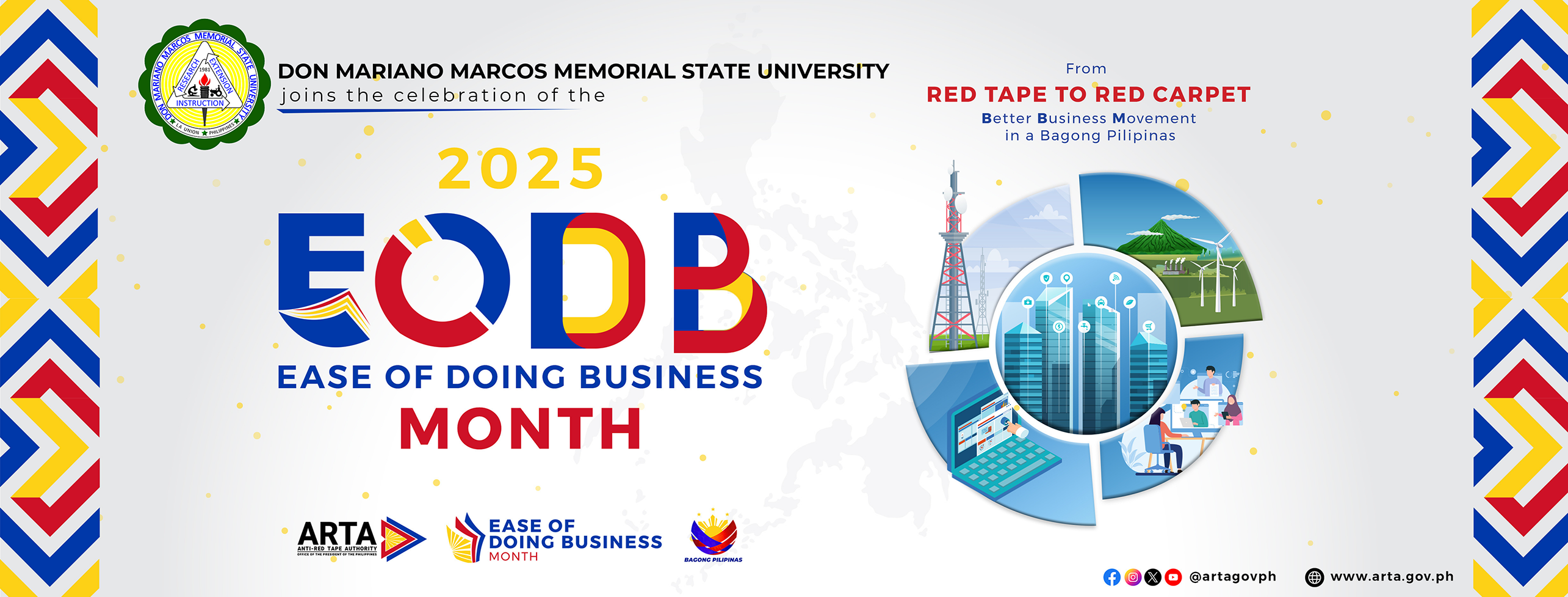 EODB 2025 DMMMSU